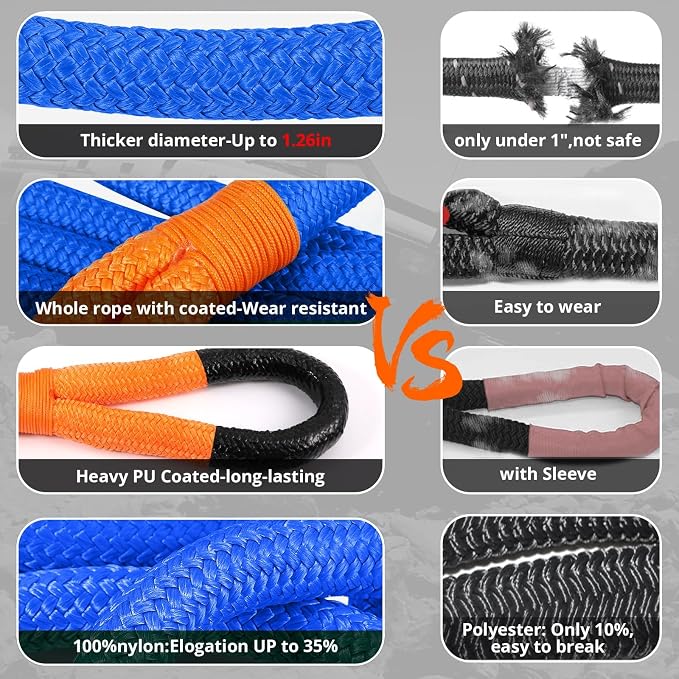 Kinetic Recovery Tow Rope: 1.26" x 30ft 55000LBS Snatch Strap - Image 4