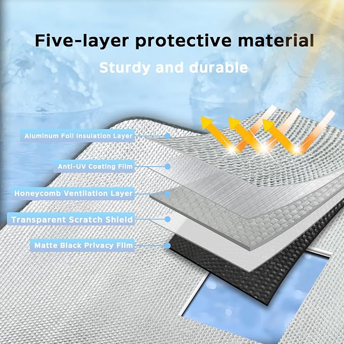 Windshield Sun Shade for Audi A4 2017-2024 - Image 4