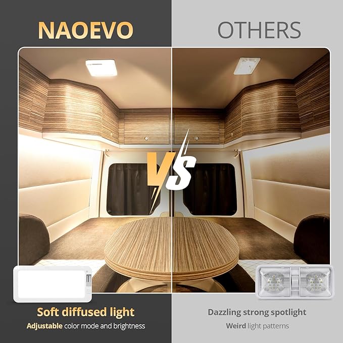 NAOEVO RV Lights Interior 2070LX, 1500LM RV LED Light Interior 12V, Camper - Image 5