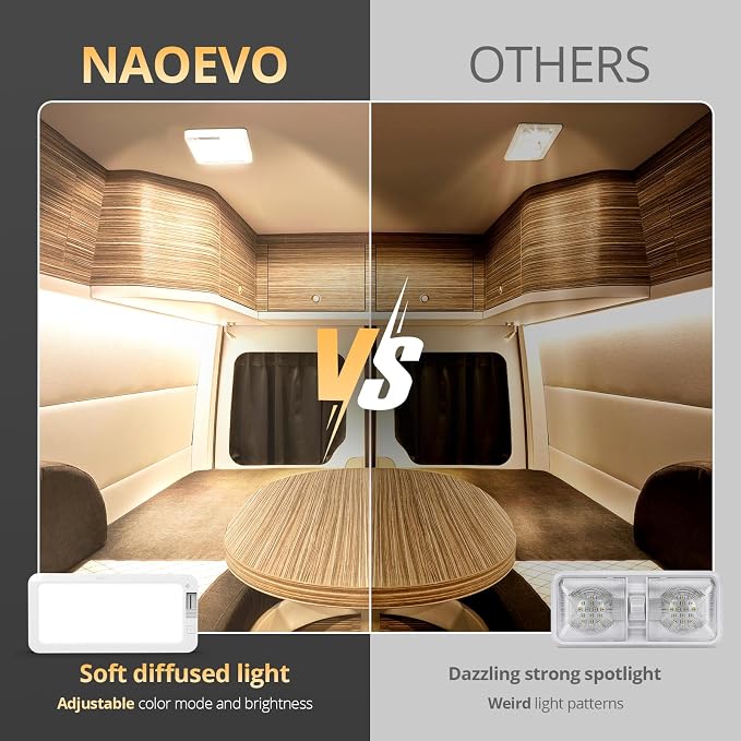 NAOEVO RV Lights Interior 2070LX, 1500LM RV LED Lights Interior 12V, Camper - Image 5