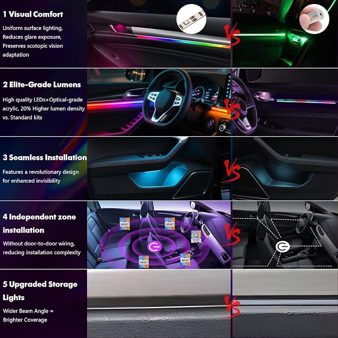 New Version Dreamcolor Acrylic Car Interior Lights 18 in 1 RGB Car Ambient - Image 3