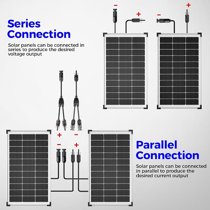 200W 12V Solar Panels, High Efficiency 9BB Cell Monocrystalline Solar Panel - Image 5