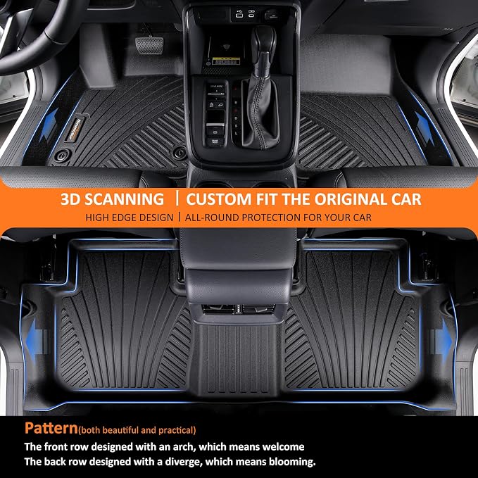 Binmotor-All Weather Car Floor Mats - Image 3