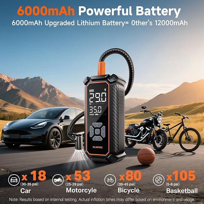 OlarHike Cordless Tire Inflator Portable Air Compressor, Ultra Fast Inflation - Image 3