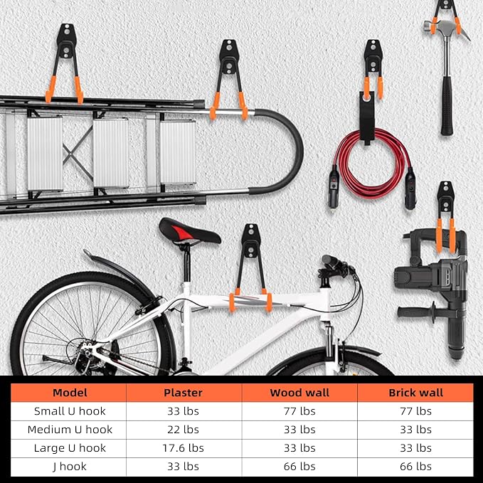 Garage Hooks, 4 Pack Wave Hooks - Image 6