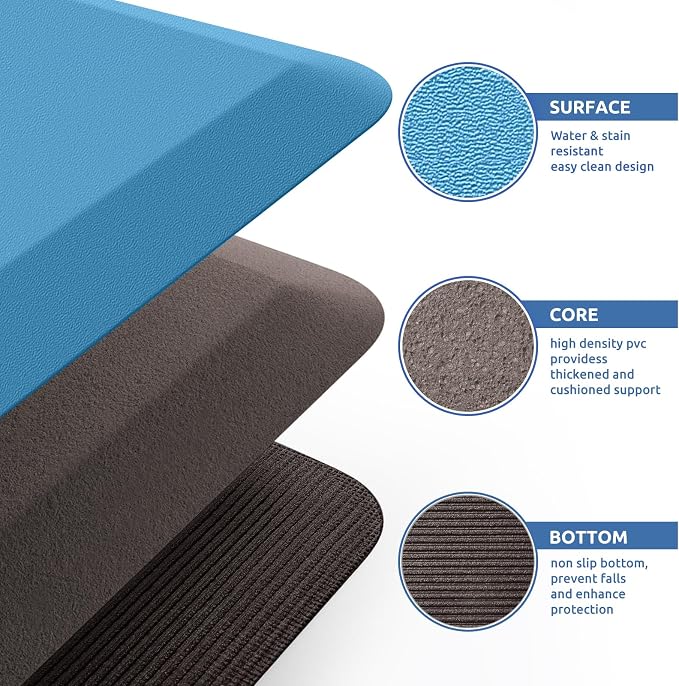 KitchenClouds Kitchen Mat Cushioned Anti Fatigue Kitchen Rug 0.75inch - Image 5