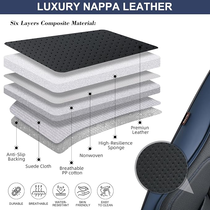 Front Seat Covers, 2 Pieces Universal Seat Covers - Image 5