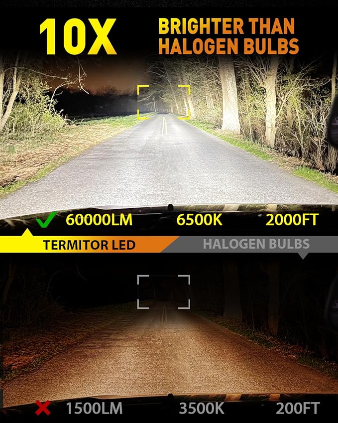 Latest Upgrade 9007/HB5 Light Bulbs, Ultra Brightness, Real 1:1 Halogen Mini - Image 2
