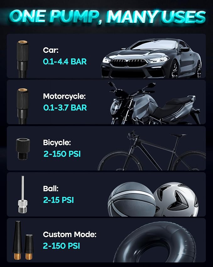 Tire Inflator Portable Air Compressor and Power Bank - Image 3
