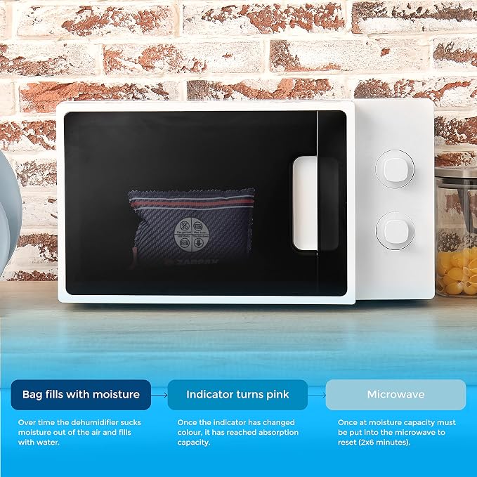 Reusable Car Dehumidifier - Image 5
